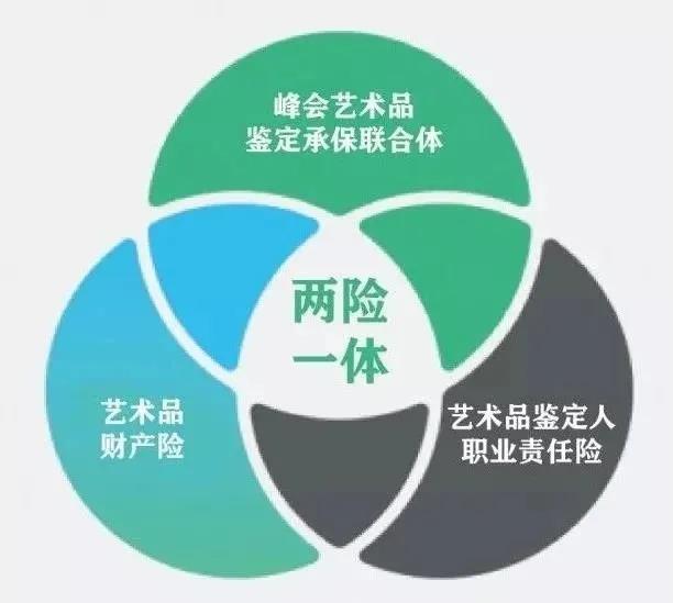 中國藝術(shù)品鑒定網(wǎng)